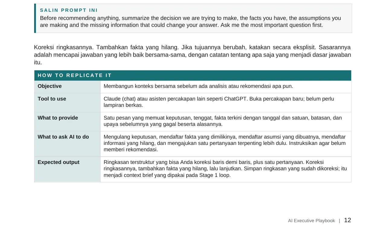 Potongan halaman 12 AI Executive Playbook: kotak "Salin prompt ini" dan tabel "How to replicate it".